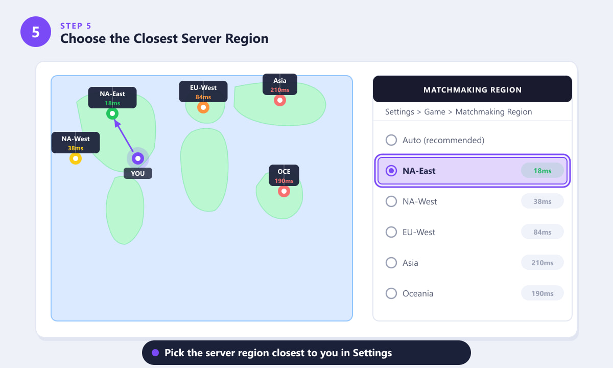 Impostazioni della regione di matchmaking di Fortnite con la regione NA-Est selezionata, mostrate insieme a una mappa dei server con i valori di ping.
