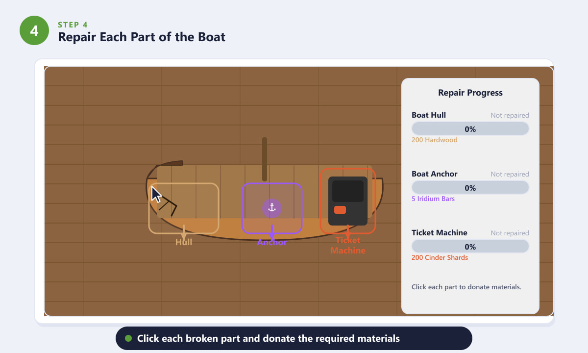 Interacting with the three broken boat parts in the back room of Willy's Fish Shop in Stardew Valley