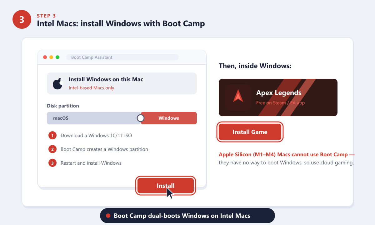 Cómo usar Boot Camp para instalar Windows en una MacBook Intel para Apex Legends
