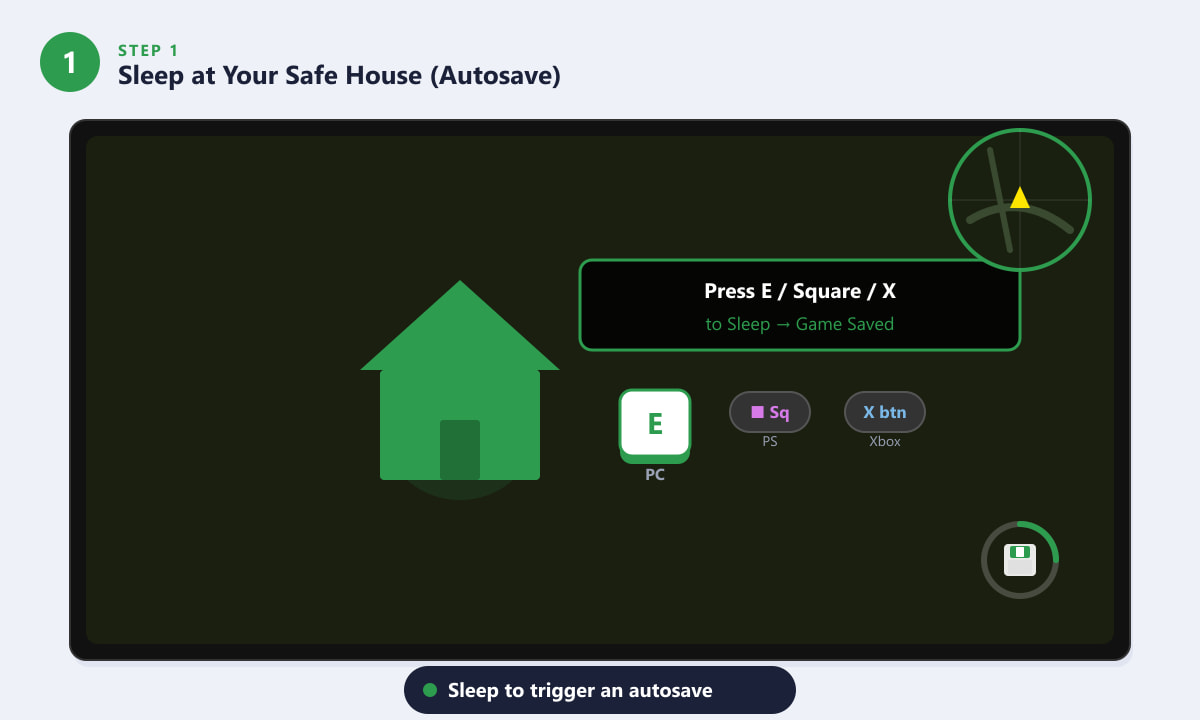Sleeping at a safe house in GTA 5 to trigger a manual save