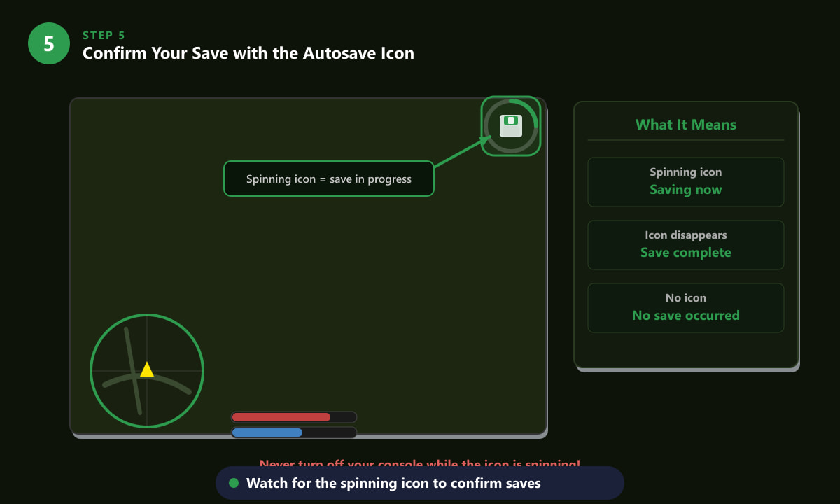 The GTA 5 HUD showing the spinning autosave icon in the top-right corner