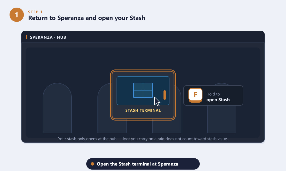 Opening the stash terminal at Speranza in ARC Raiders to see your stash value