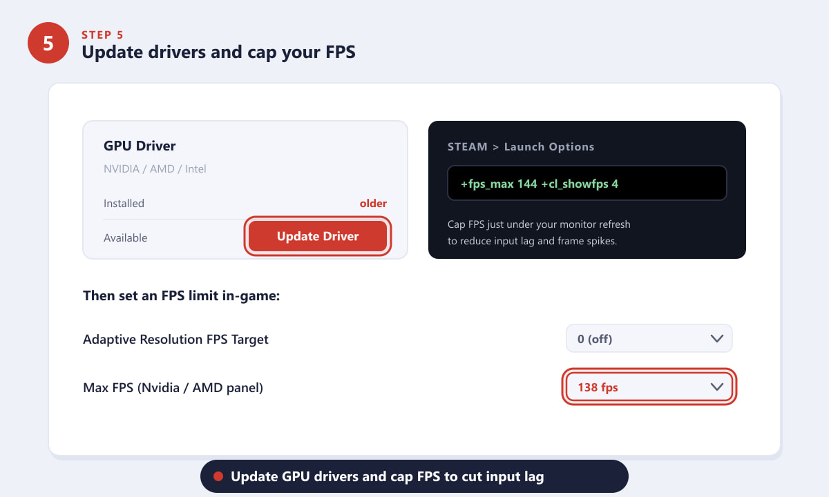 Updating GPU drivers and setting an FPS cap with launch options to cut Apex Legends input lag