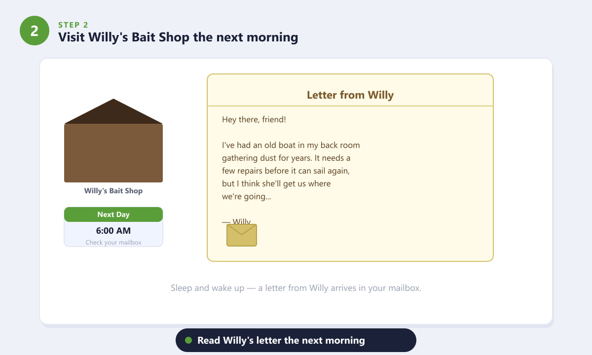 Willy's letter arriving in the mailbox the morning after completing the Community Center