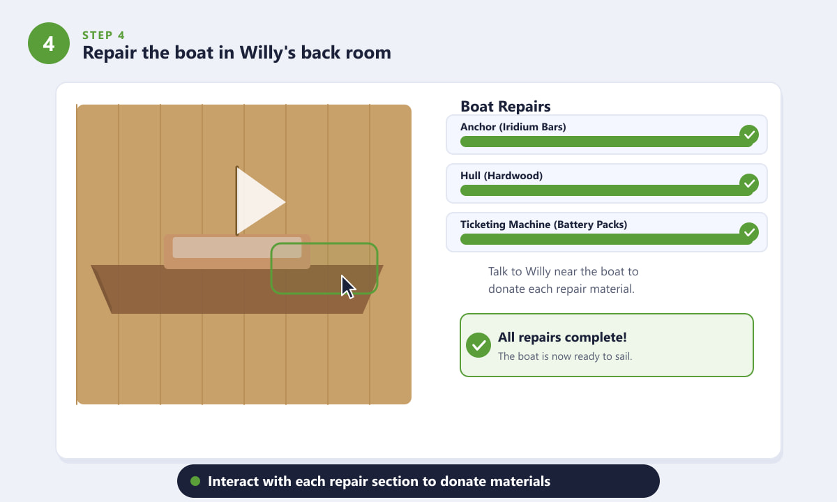 Repairing the three boat sections in Willy's back room in Stardew Valley