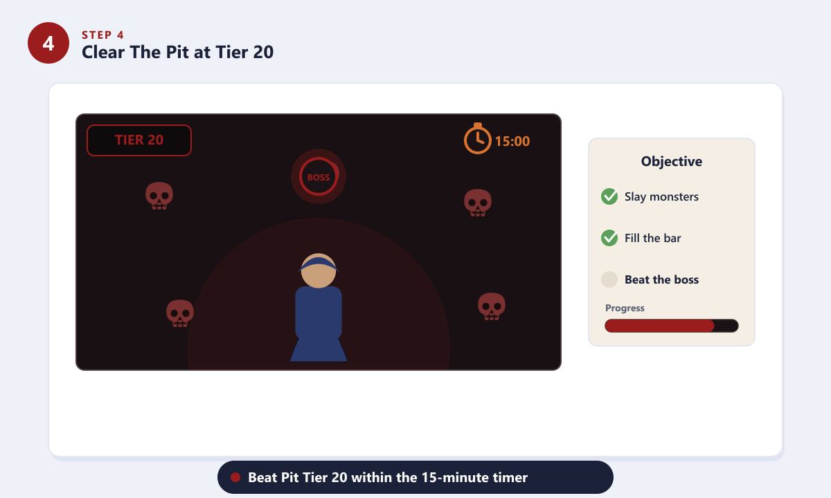 Het voltooien van The Pit op niveau 20 in Diablo 4 binnen de tijdslimiet