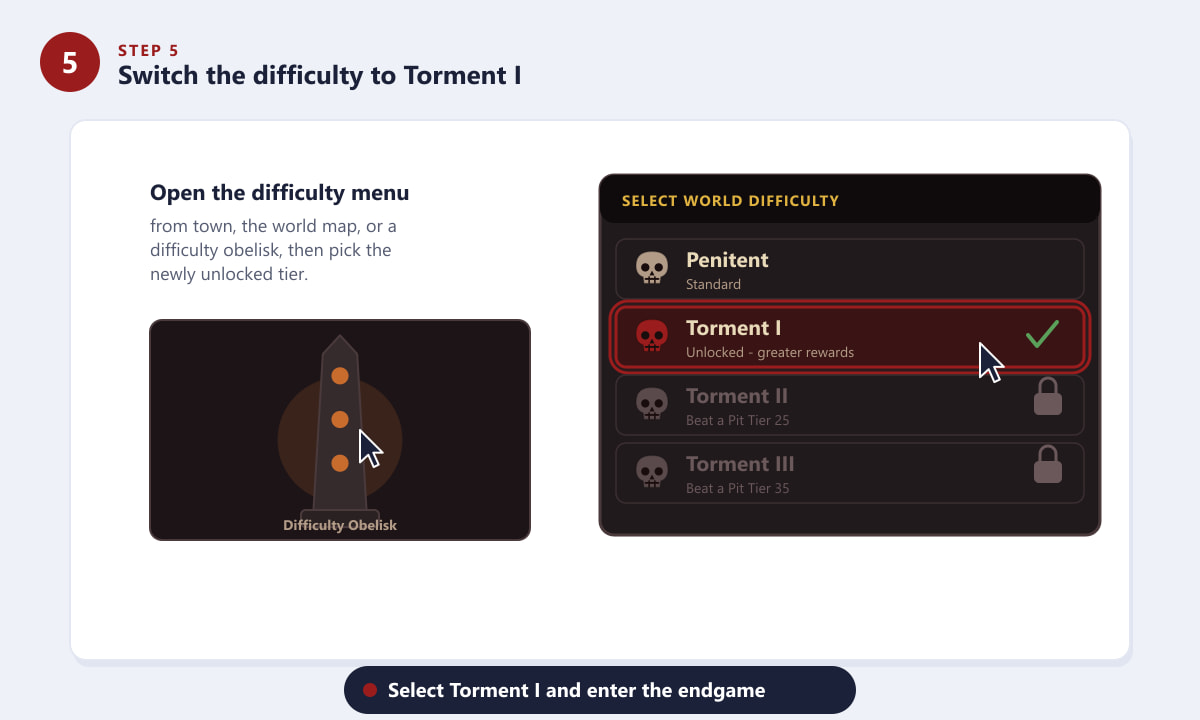Het selecteren van Torment 1 in het moeilijkheidsmenu van Diablo 4