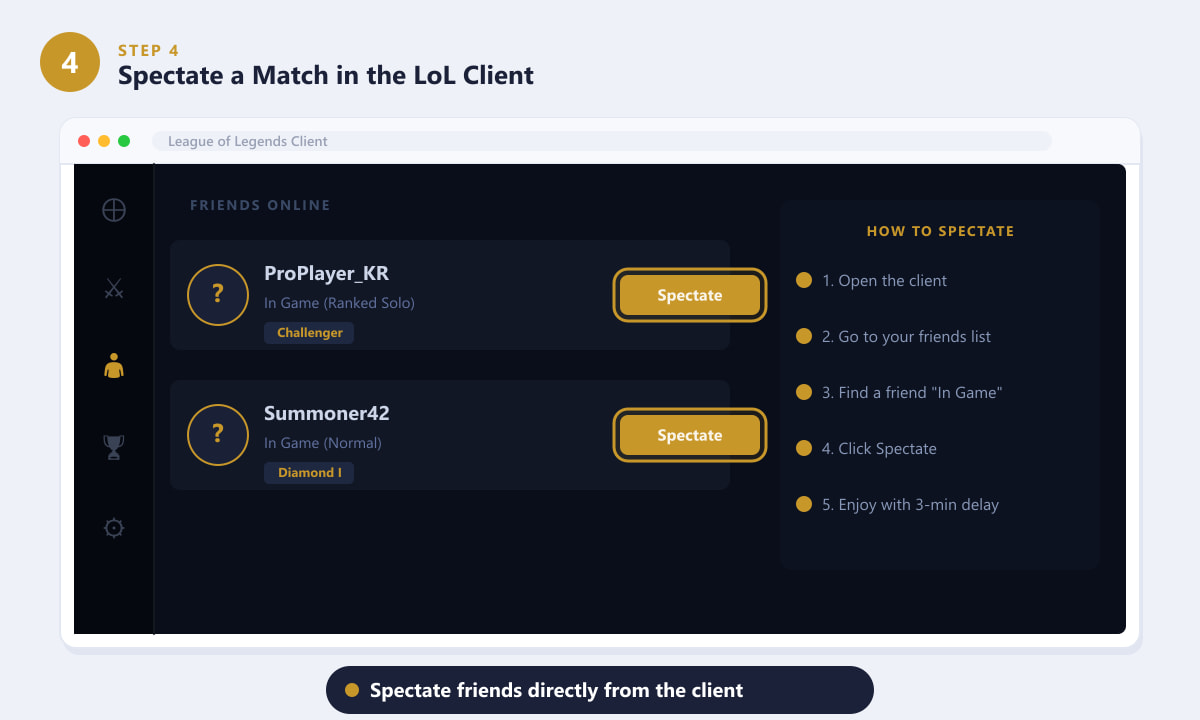 A lista de amigos do cliente de League of Legends com um botão "Assistir" para acompanhar uma partida ao vivo.