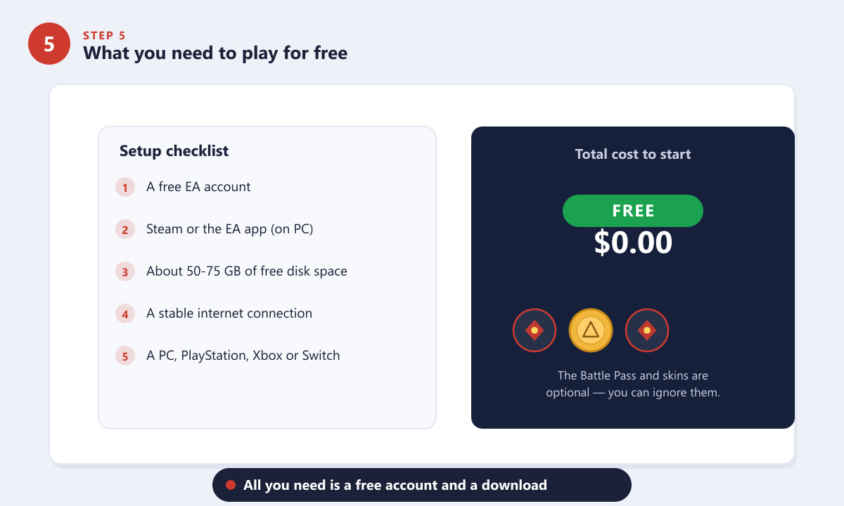 What you need to play Apex Legends for free - a free account and a download