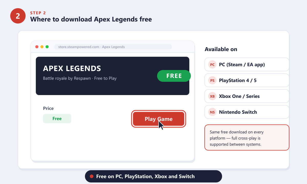 Download Apex Legends free on PC, PlayStation, Xbox and Nintendo Switch