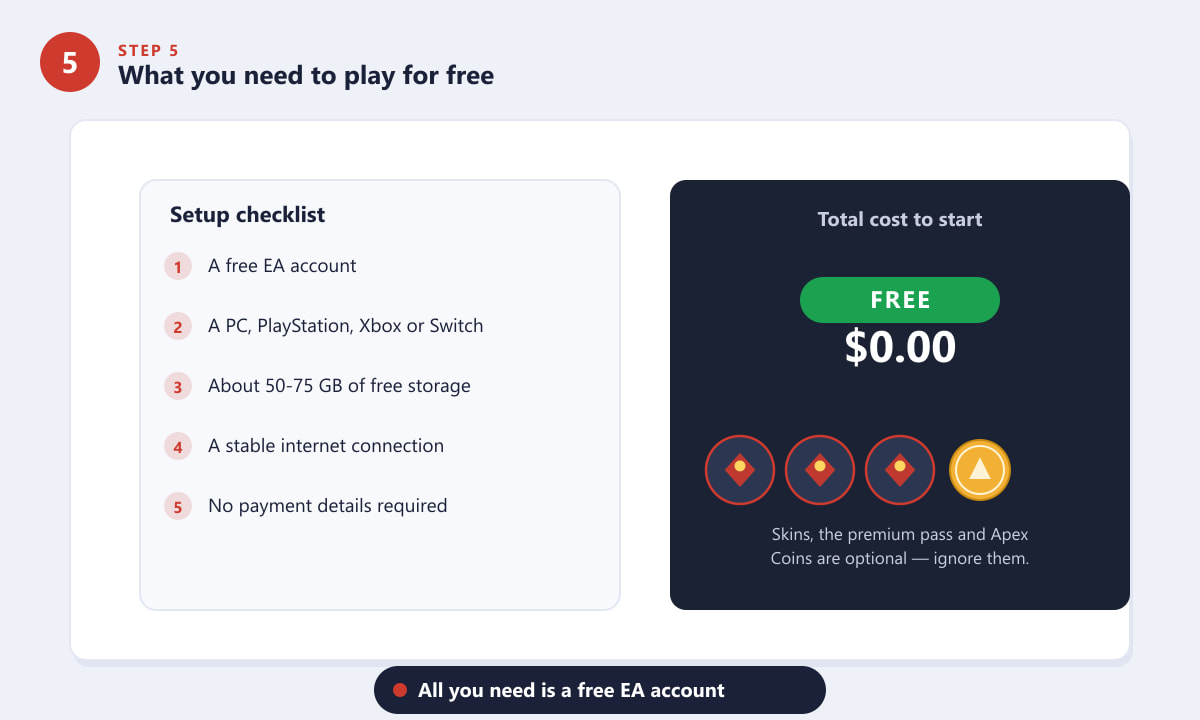 What you need to play Apex Legends for free: a free EA account and a supported device