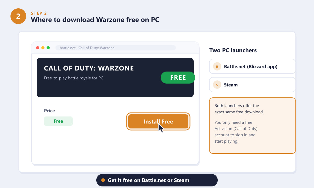 Downloading Call of Duty Warzone free on PC from Battle.net or Steam