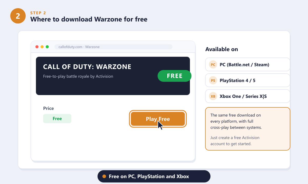 Where to download Call of Duty Warzone free on PC, PlayStation and Xbox