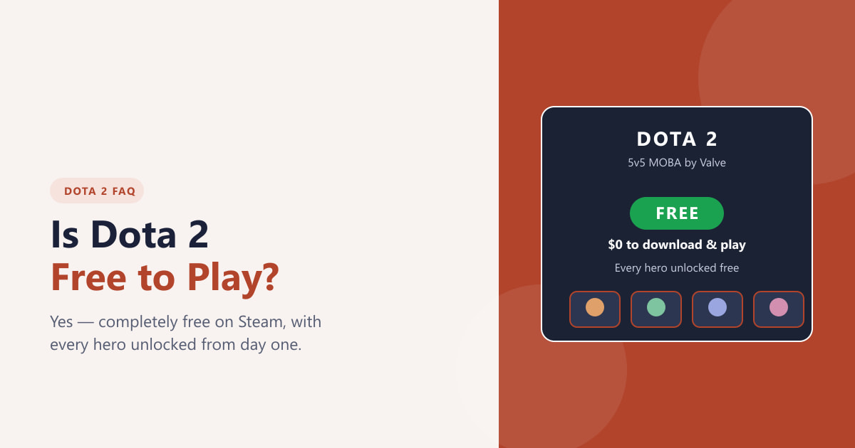 Is Dota 2 Free to Play? (2026 Guide)