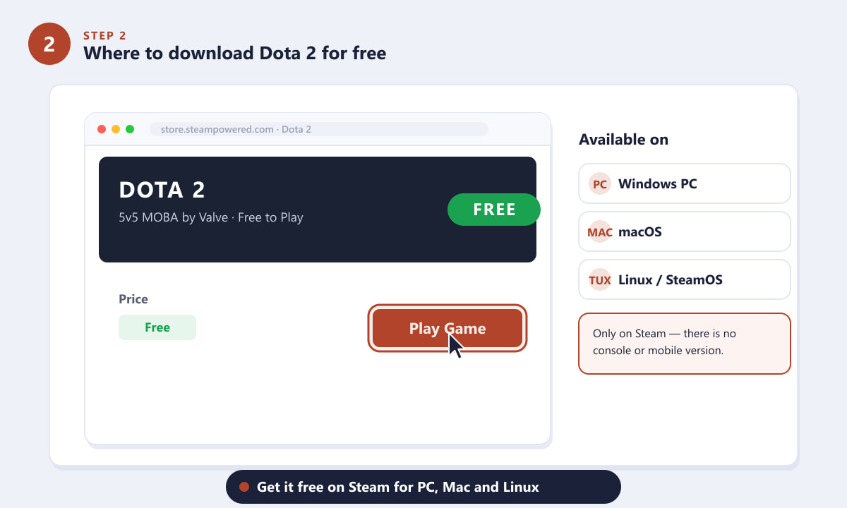 Download Dota 2 for free on Steam for Windows PC, macOS and Linux