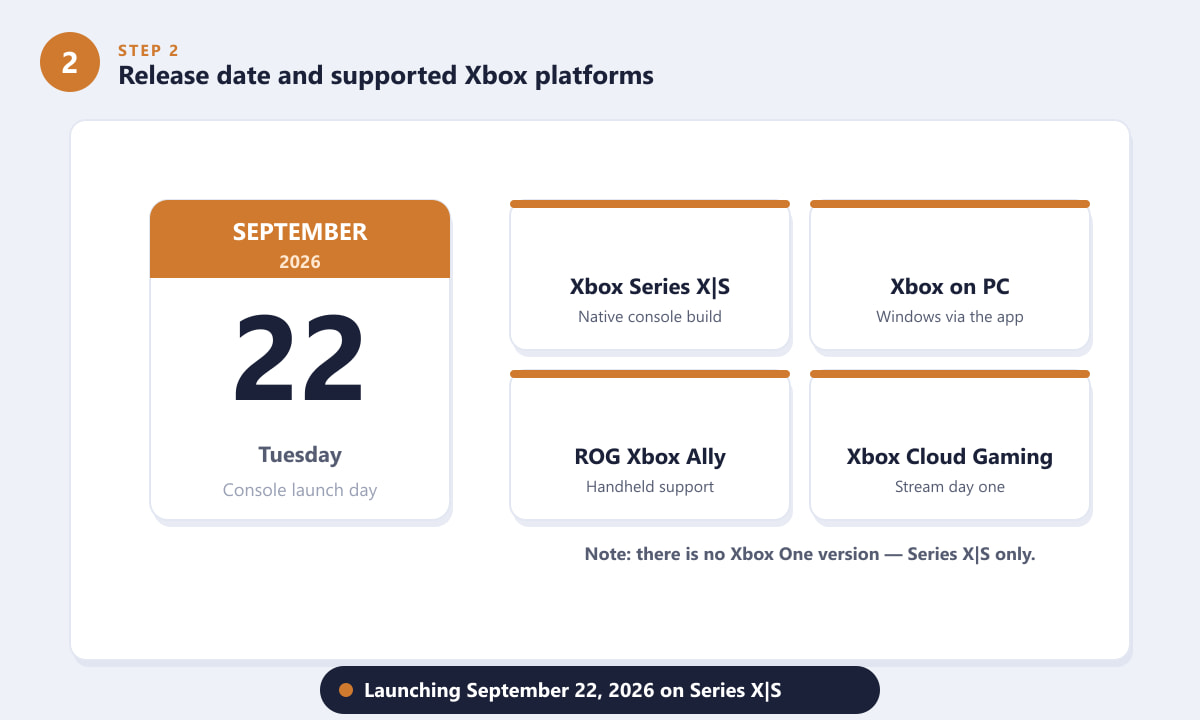 Dune: Awakening verschijnt op 22 september 2026 op Xbox en wordt op beide platforms ondersteund.