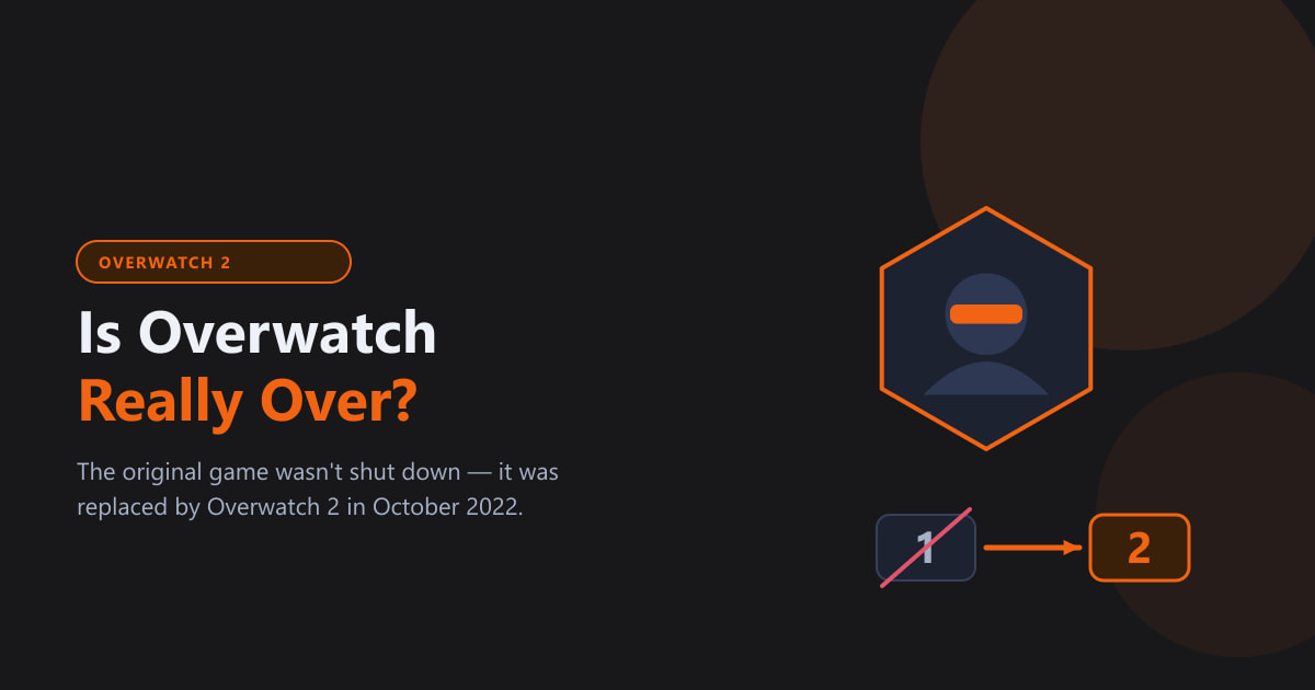 Overwatch è davvero finito? Cosa è successo (2026)