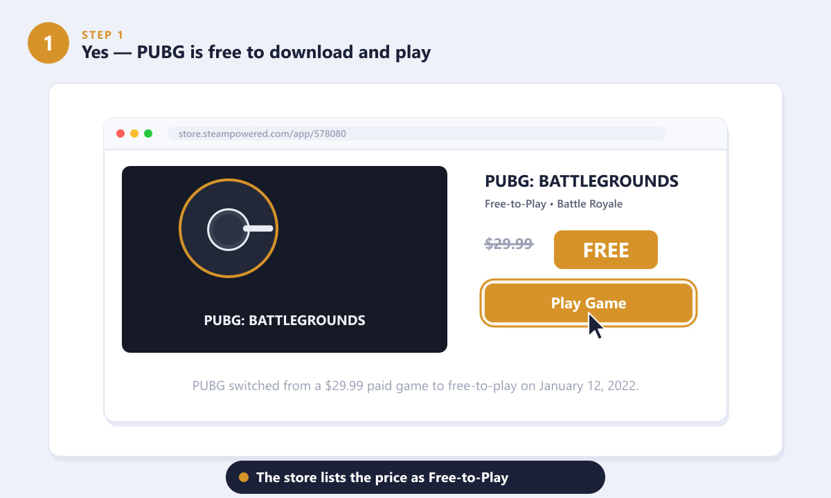 PUBG store page listing the game as free to play instead of $29.99
