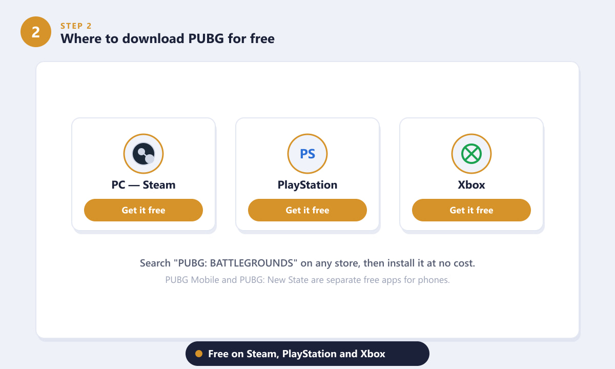 Download PUBG for free on Steam, PlayStation and Xbox stores