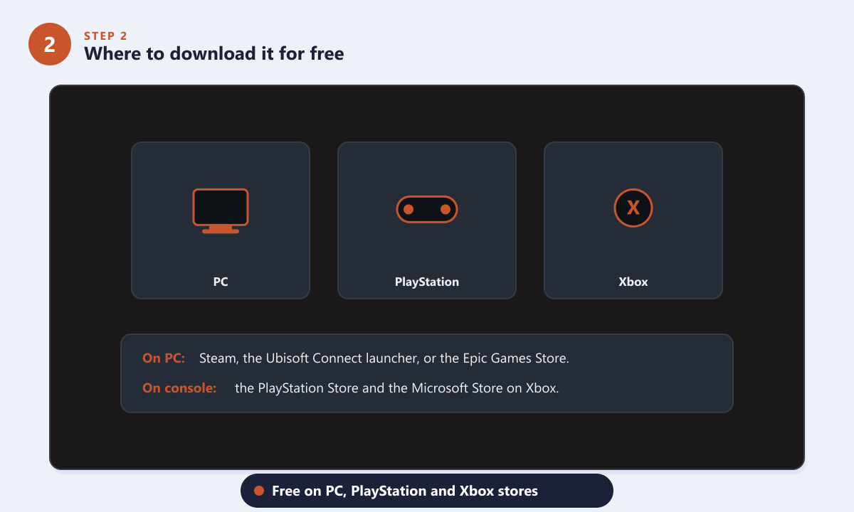 Where to download Rainbow Six Siege free on PC via Steam, Ubisoft Connect or Epic, plus PlayStation and Xbox