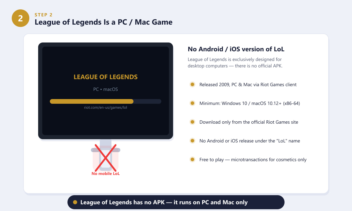 League of Legends PC game loading on a monitor — no Android or iOS version exists