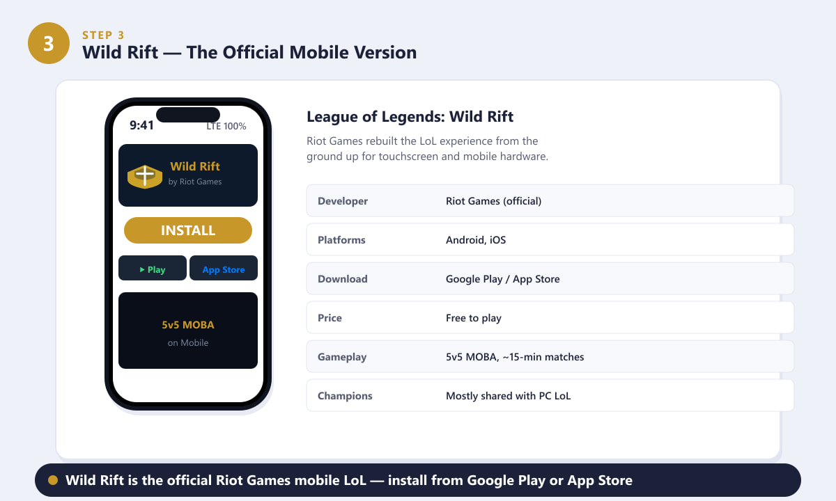 Wild Rift by Riot Games shown on a phone screen with store download buttons