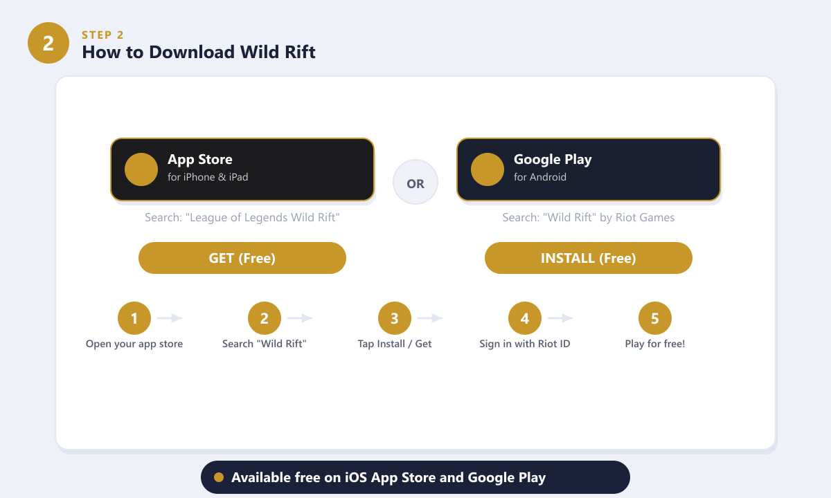 How to download Wild Rift on iOS App Store and Google Play Android