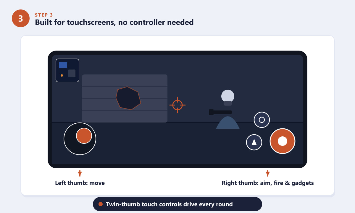 Rainbow Six Mobile touchscreen HUD with movement joystick, fire button and gadget controls