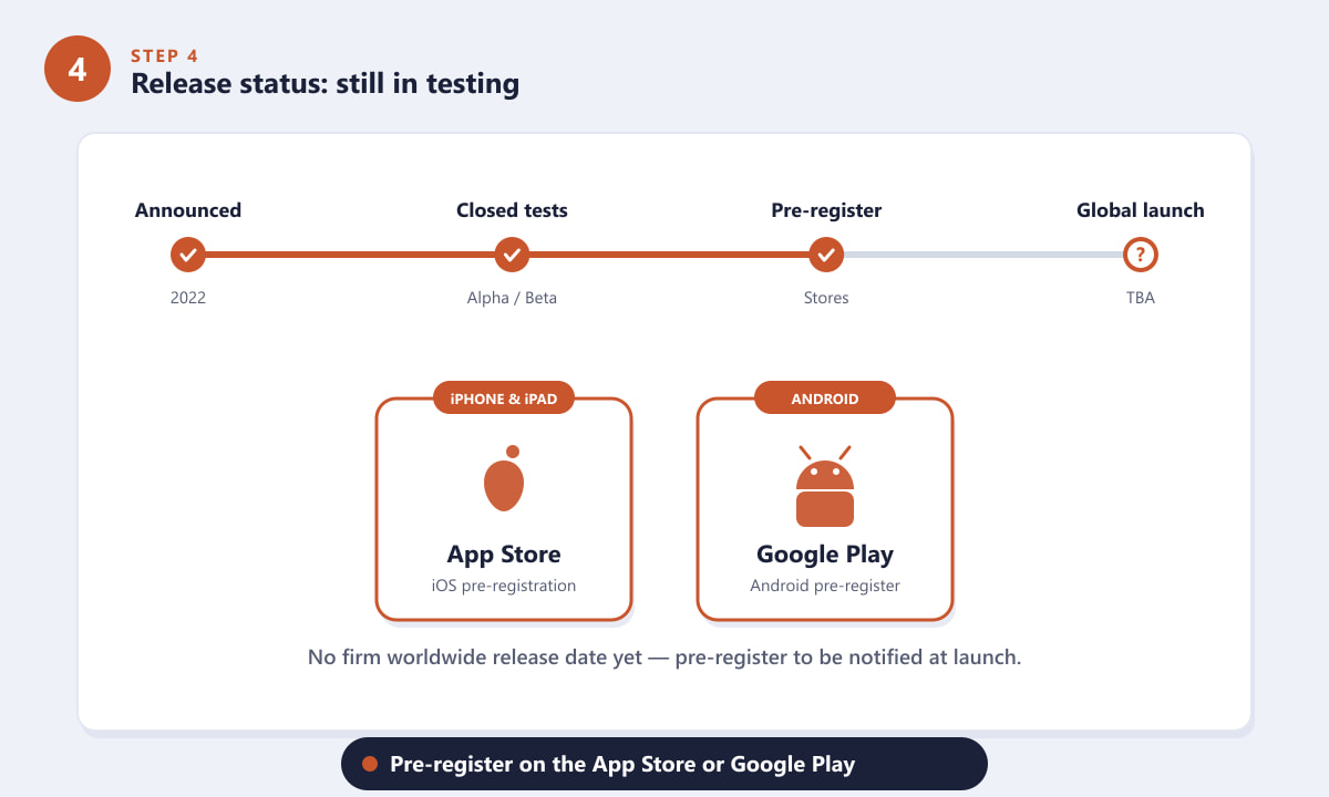 Rainbow Six Mobile development timeline and App Store and Google Play pre-registration