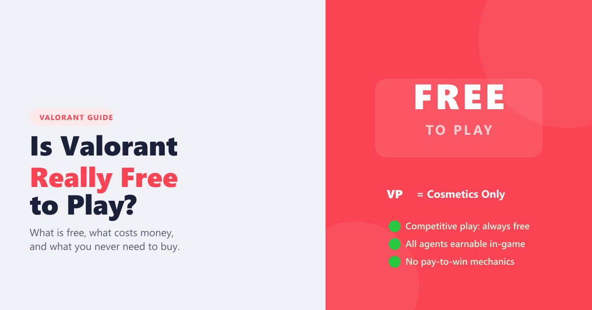 Is Valorant Really Free to Play? (2026 Guide)