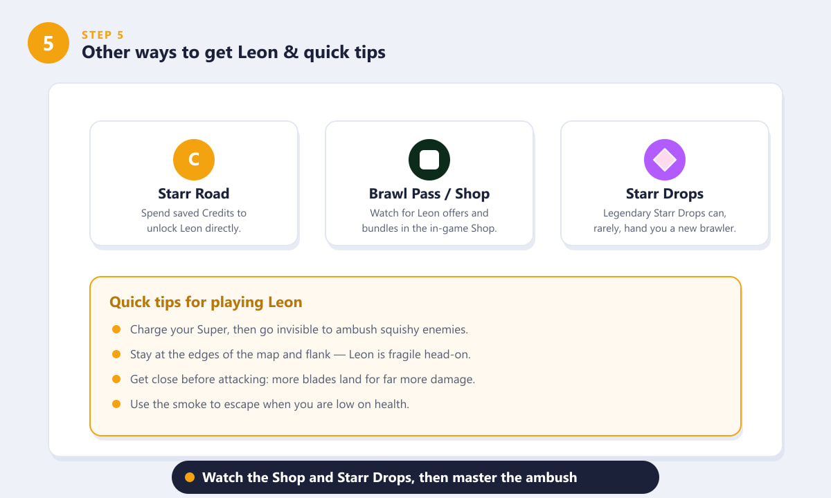 Other ways to unlock Leon in Brawl Stars plus quick gameplay tips