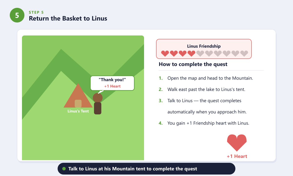 Rapporter le panier de mûres de Linus à sa tente de montagne dans Stardew Valley pour terminer la quête.