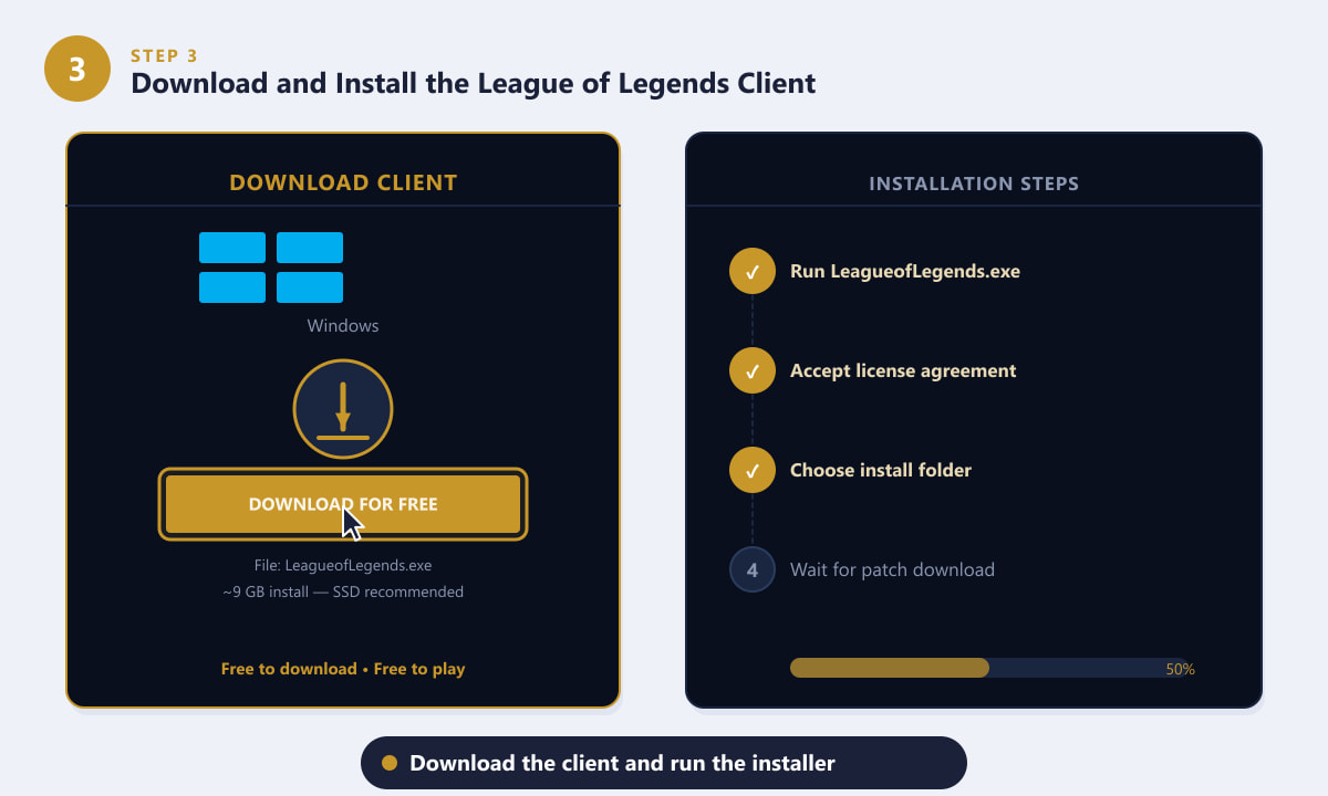Het downloaden en installeren van de League of Legends-client om online te kunnen spelen.