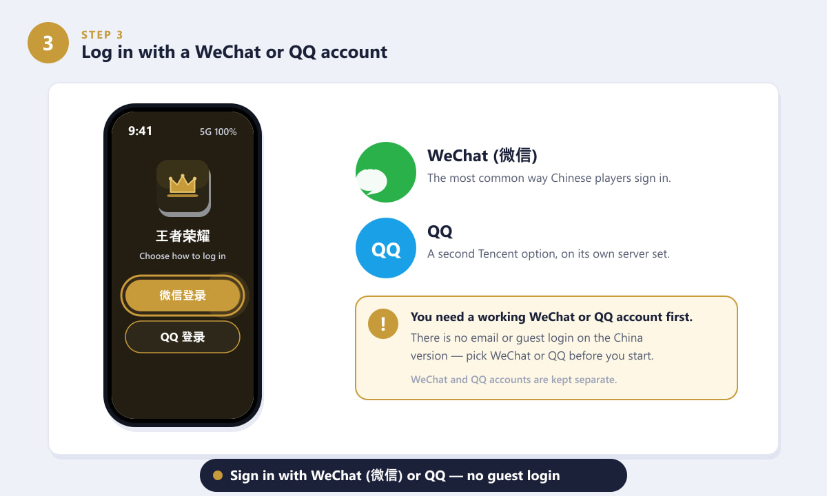 Вход в китайскую версию игры Honor of Kings с помощью аккаунта WeChat или QQ.