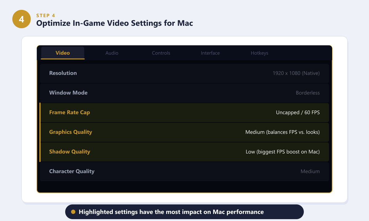 Configurações de vídeo do League of Legends otimizadas para o desempenho no Mac.