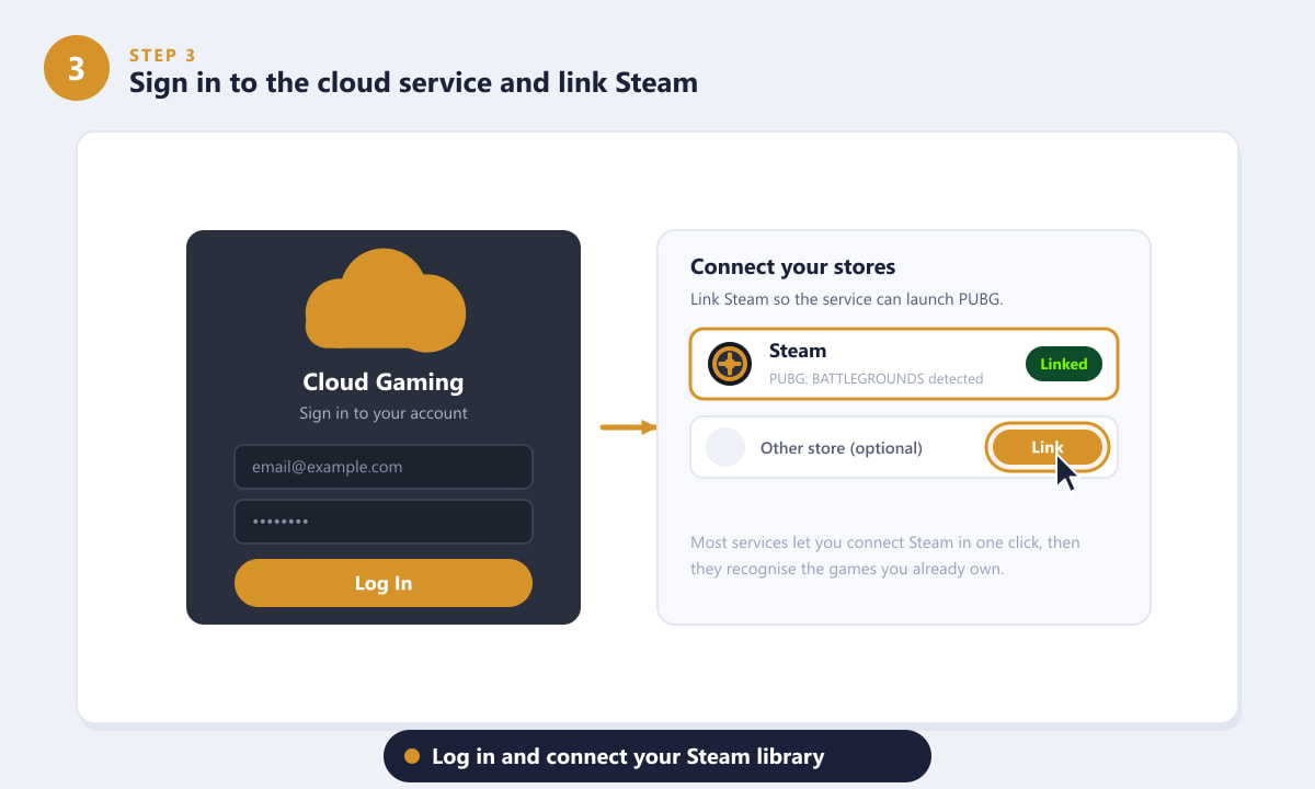 登入雲端遊戲服務並關聯 Steam 帳戶，即可透過瀏覽器在線上暢玩 PUBG。