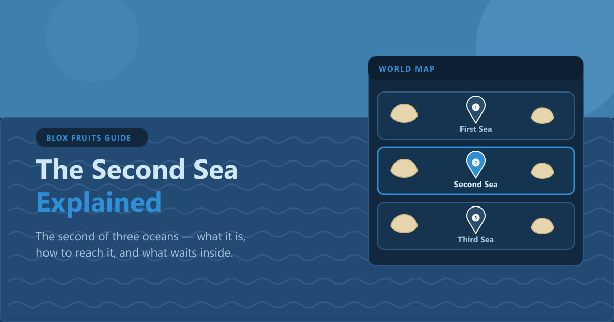 Second Sea in Blox Fruits Explained (2026)
