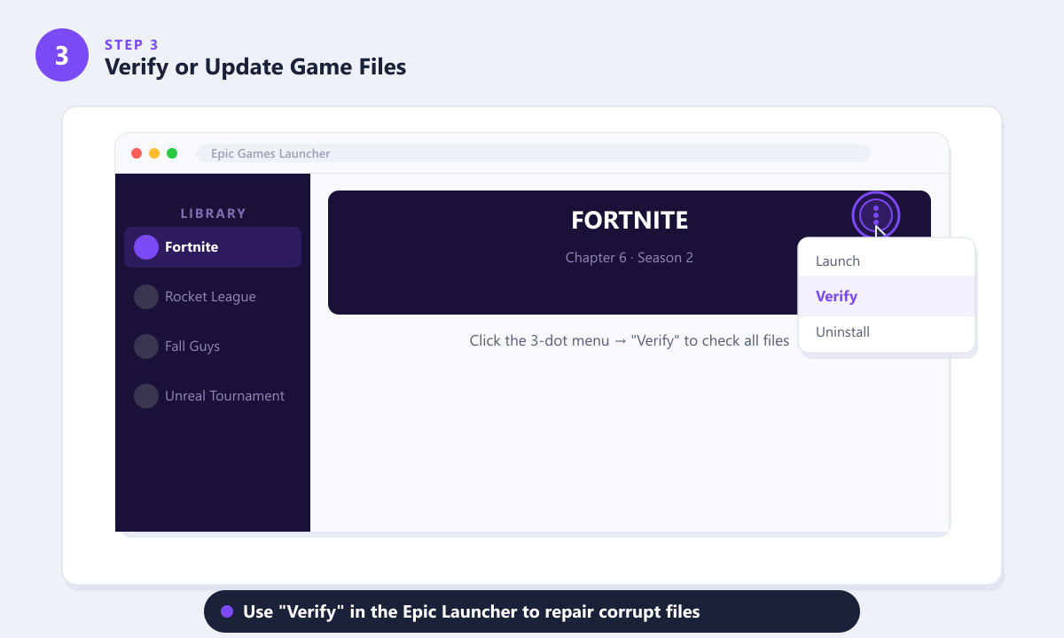 Epic Games Launcher showing the three-dot menu with Verify option highlighted for Fortnite