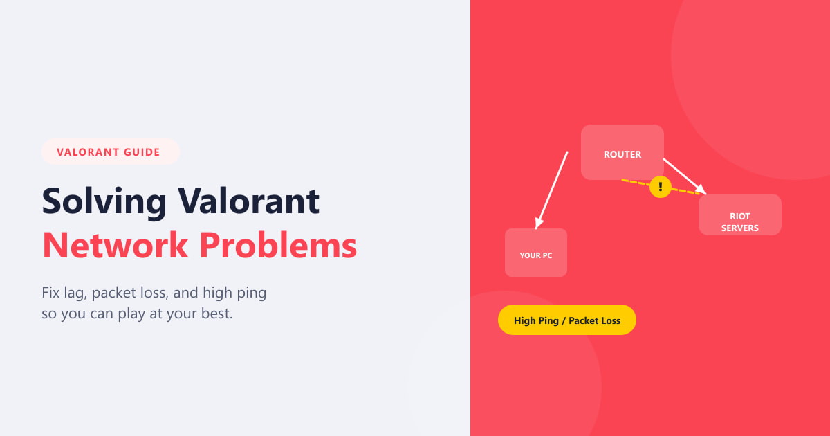 Solving Valorant Network Problems: Lag, Packet Loss & High Ping (2026)