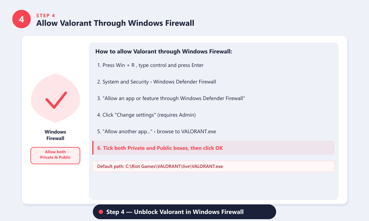 Allowing Valorant through Windows Defender Firewall to fix network problems