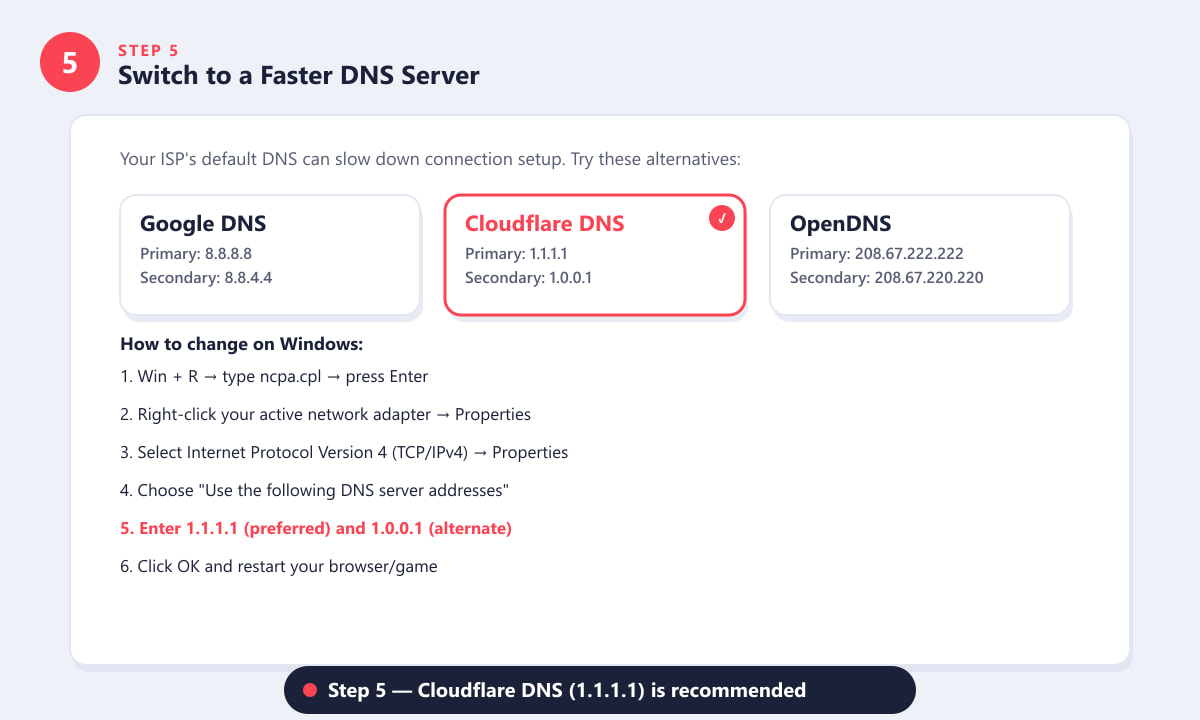 Changing DNS to Cloudflare 1.1.1.1 to reduce Valorant ping