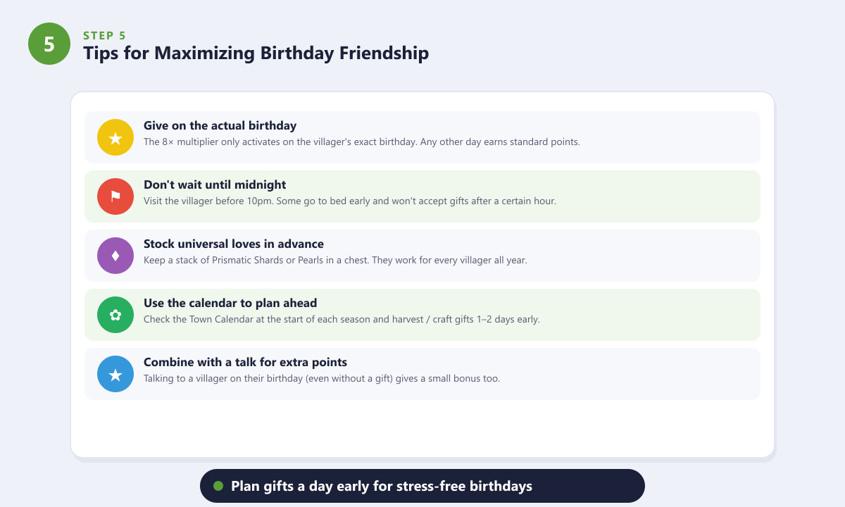 Five tips for maximizing birthday gift friendship bonuses in Stardew Valley