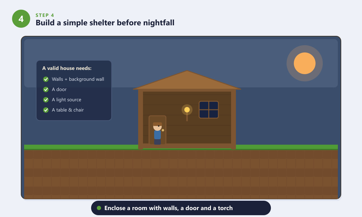 Terraria wooden house with a door, window and torch built before nightfall