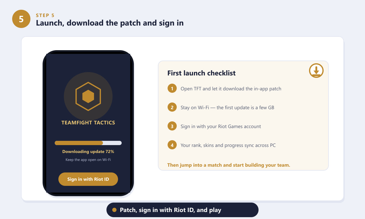 Prima lansare a Teamfight Tactics: descărcarea patch-ului și conectarea cu un Riot ID