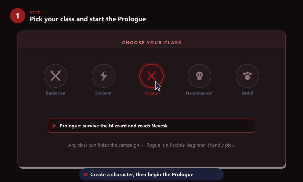 Die Wahl einer Klasse im Diablo 4-Walkthrough vor Beginn des Prologs