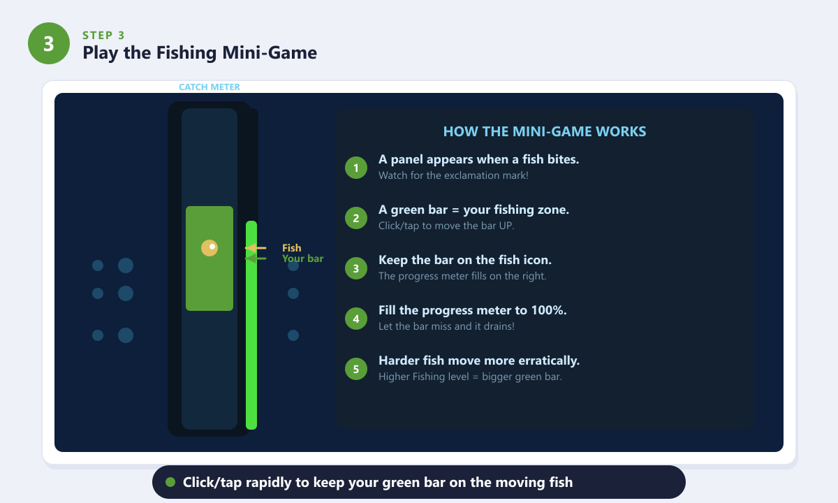 Stardew Valley fishing mini-game showing the catch meter, green bar, and fish icon