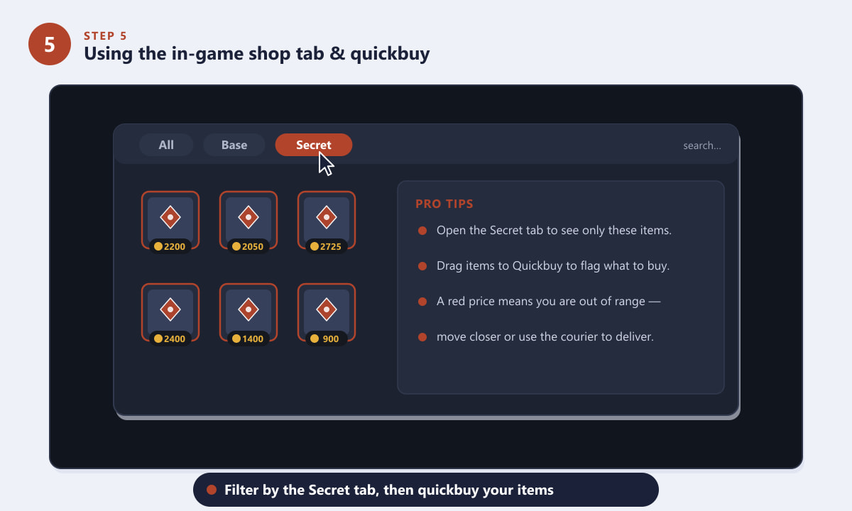 The Dota 2 shop interface filtered to the Secret tab with quickbuy tips