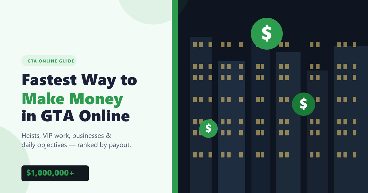 The Fastest Way to Make Money in GTA Online (2026)