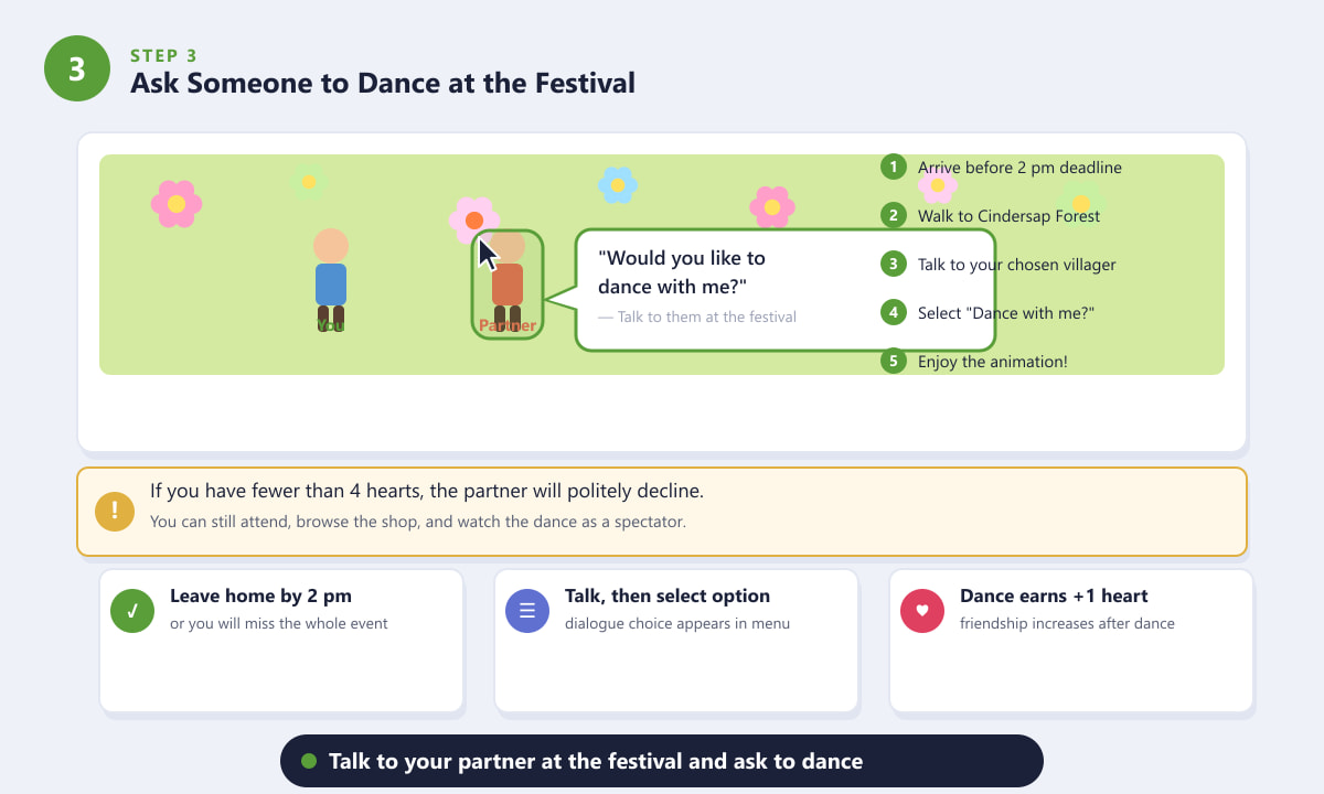 Asking a villager to dance at the Flower Dance festival in Stardew Valley