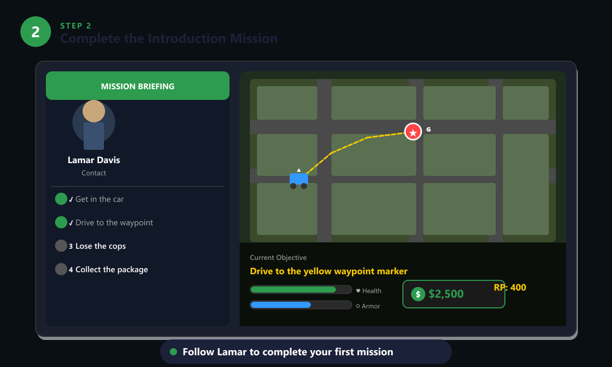 GTA Online mission briefing with Lamar Davis and a map showing the route to the yellow waypoint